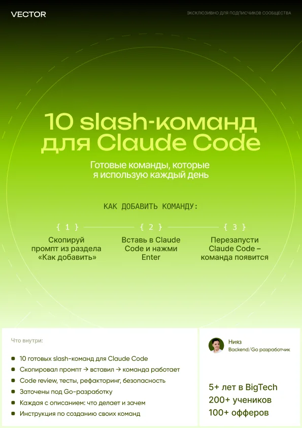 Обложка гайда «10 slash-команд для Claude Code»