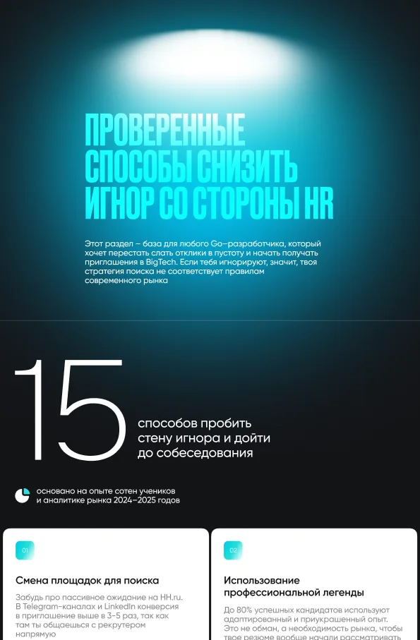 Обложка гайда «Проверенные способы снизить игнор со стороны HR»