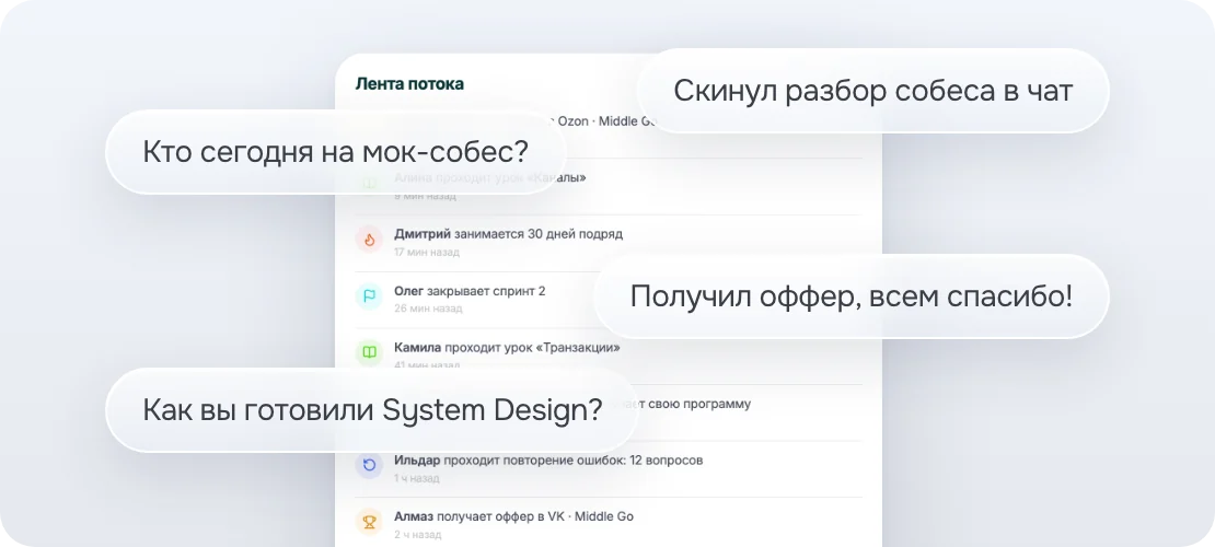 Лента потока на платформе и сообщения участников сообщества